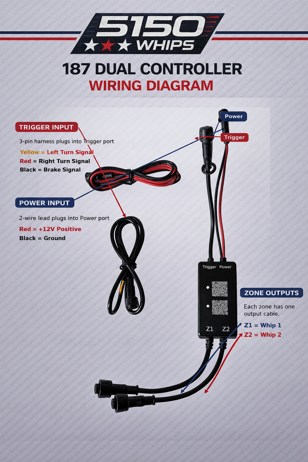 5150 Whips 187 Quad Bluetooth LED Whip Controller – WH-2507-Q4